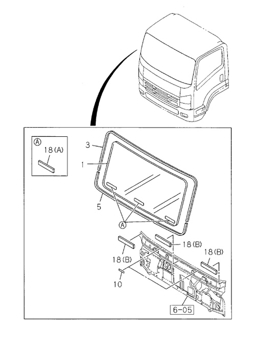 Partial Engine